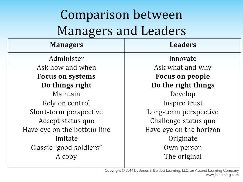 What is the Difference Between Management and Leadership?